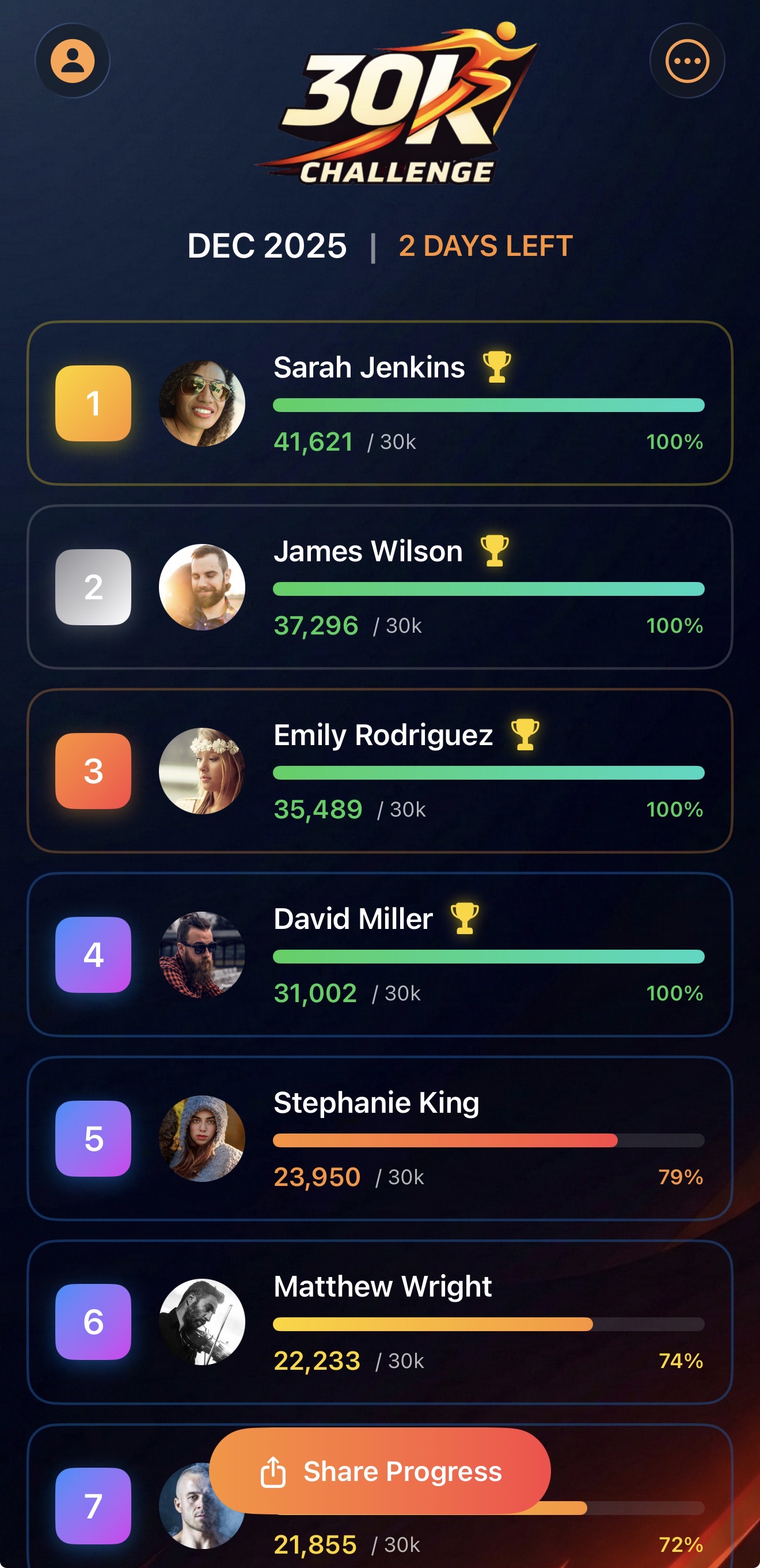 30K Challenge App Leaderboard